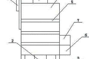 新能源振動(dòng)篩分機(jī)