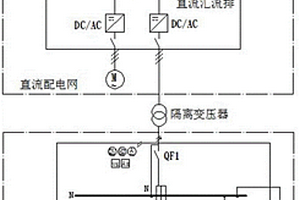 新能源和清潔能源船舶配電四線系統(tǒng)