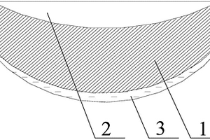 便于運(yùn)輸?shù)男履茉措姵?>						
					</div></a>
					<div   id=