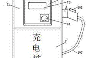 環(huán)保無污染的新能源汽車裝置