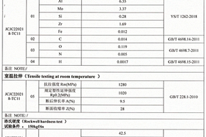 鈦材鍛造加工工藝及其在新能源鋰電設(shè)備核心部件中的應(yīng)用