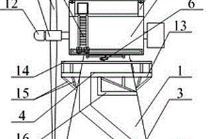 便于維護的新能源開發(fā)用風力發(fā)電裝置