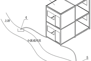 新能源恒溫房屋