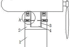 用于新能源的風(fēng)力發(fā)電裝置