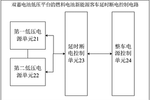 用于燃料電池新能源客車的延時斷電控制電路及方法