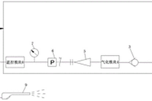 新能源環(huán)保洗車機