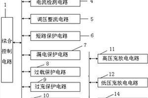 新能源汽車用鋰電池與鉛酸電池混合控制系統(tǒng)及方法