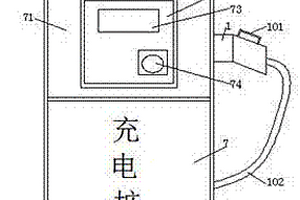 環(huán)境污染小的新能源汽車裝置