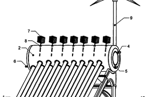 雙排搪瓷高效新能源太陽能發(fā)電熱水器