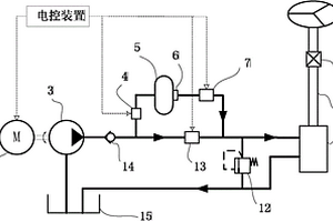 新能源大客車電動(dòng)液壓助力轉(zhuǎn)向系統(tǒng)