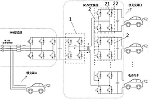 基于雙有源橋DCDC變換器的新能源接口系統(tǒng)