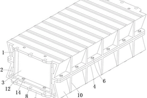 用于新能源汽車上的電池防護裝置
