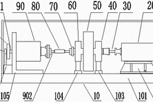 用于新能源汽車(chē)變速箱同步器耐久試驗(yàn)臺(tái)架