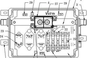 新能源汽車的高壓配電盒