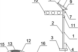 新能源交通信號燈及其使用方法