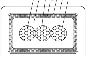 新能源汽車用屏蔽扁電纜及其加工模具和加工設(shè)備