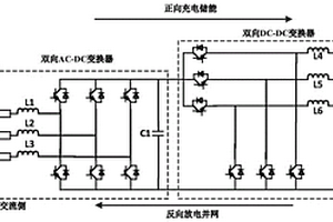 基于強(qiáng)魯棒預(yù)測(cè)控制算法的新能源汽車雙向充放電裝置