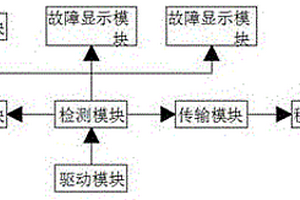 新能源汽車動力電池充電繼電器控制系統(tǒng)