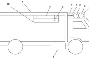 新能源多工輸入冷藏車制冷系統(tǒng)
