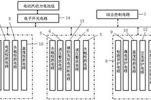 新能源汽車用動力電池運行狀態(tài)平衡系統(tǒng)及方法