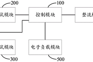 充放電測試裝置及新能源汽車充放電測試系統(tǒng)