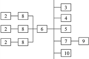 新能源數(shù)據(jù)自動(dòng)采集裝置