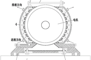 新能源汽車驅(qū)動水冷電機(jī)機(jī)座