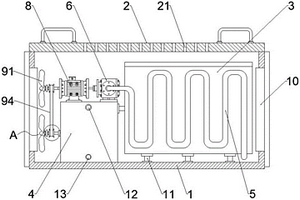 新能源汽車電池用散熱裝置