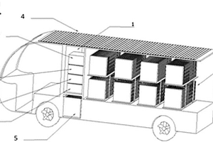 可移動(dòng)發(fā)電的新能源汽車共享充電車