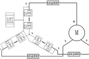 新能源汽車(chē)電力驅(qū)動(dòng)系統(tǒng)