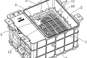 新能源電動汽車用的控制器箱體