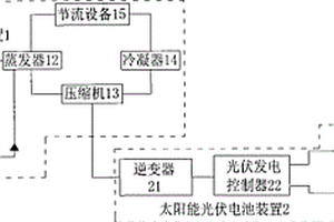 新能源中央空調(diào)系統(tǒng)