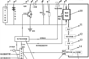 新能源客車用高效輔助制動系統(tǒng)及方法