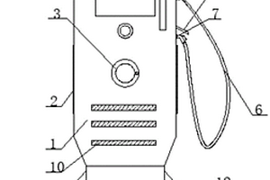 用于新能源汽車的充電樁