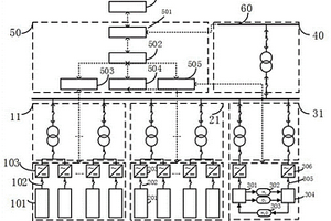 獨(dú)立儲(chǔ)能電站系統(tǒng)及其控制方法