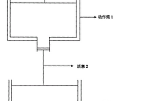 無燃燒式熱機(jī)