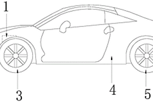 新型環(huán)保的純電動(dòng)汽車