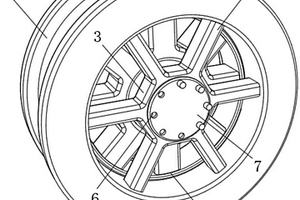 抗變形鋁合金新能源汽車輪轂