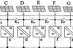 多逆變器太陽能光伏并網(wǎng)發(fā)電系統(tǒng)的組群控制方法