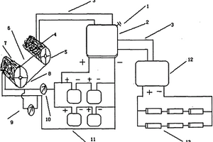 硅整流發(fā)電機棄“燃油發(fā)動機”牽引儲能發(fā)電技術(shù)（2）