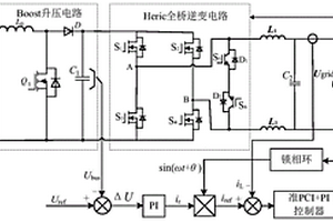 準PCI和PI聯(lián)合控制的單相光伏并網(wǎng)逆變器電流控制方法