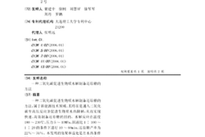 二氧化碳促進生物質(zhì)水解制備還原糖的方法