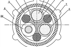 耐200℃耐撕裂新能源汽車用電纜