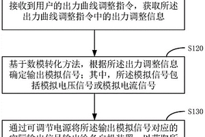 備自投試驗(yàn)方法、裝置和備自投試驗(yàn)儀