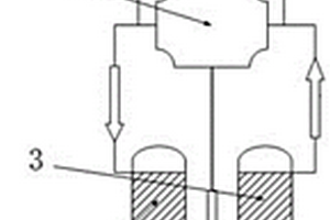 雙源動力電機的驅(qū)動系統(tǒng)