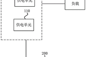 供電系統(tǒng)