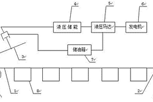 利用海浪垂直波動(dòng)能的發(fā)電裝置