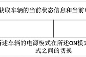 電源切換方法及切換裝置