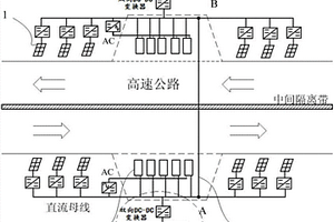 高速公路分布式光-儲-充交直流混聯(lián)微網(wǎng)自助充電站