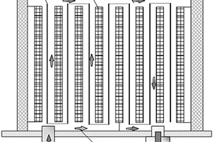 固體電制熱儲熱供暖機組配置方法